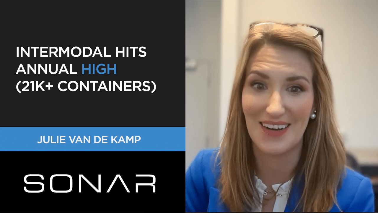 SONAR Update Thumbnail September 30th